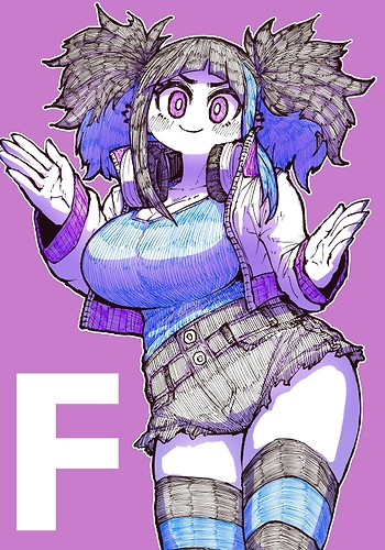 Revista universitaria de rango F