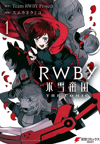 Rwby reinado del Hielo