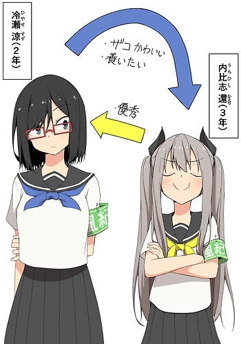 La muy débil presidenta del comité disciplinario, Kaeri-chan (Pre Serialización)